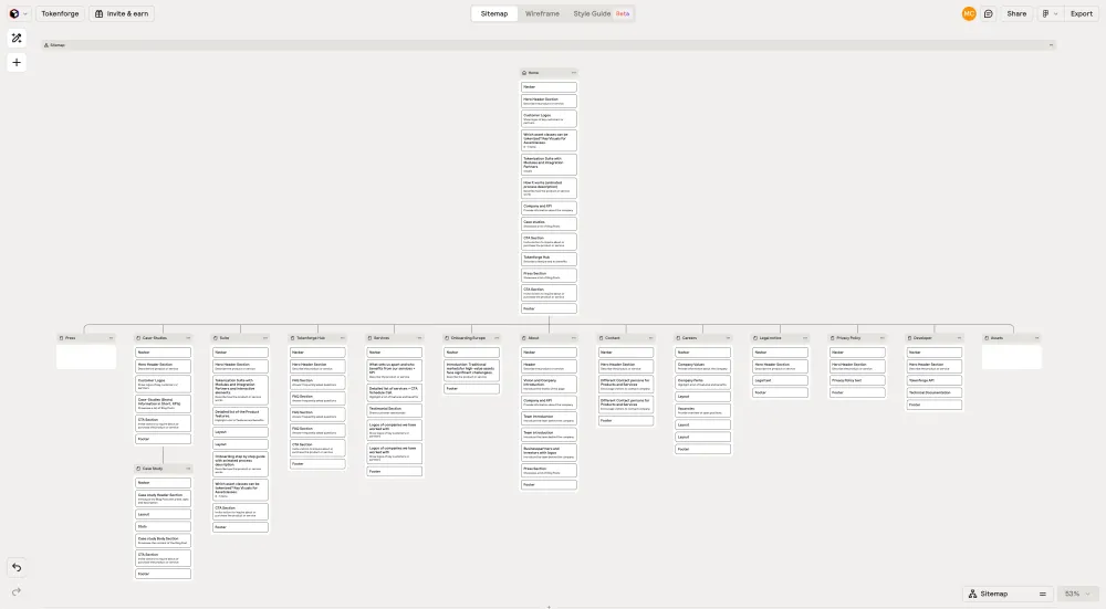 Tokenforge site structure and page wireframes in Figma.